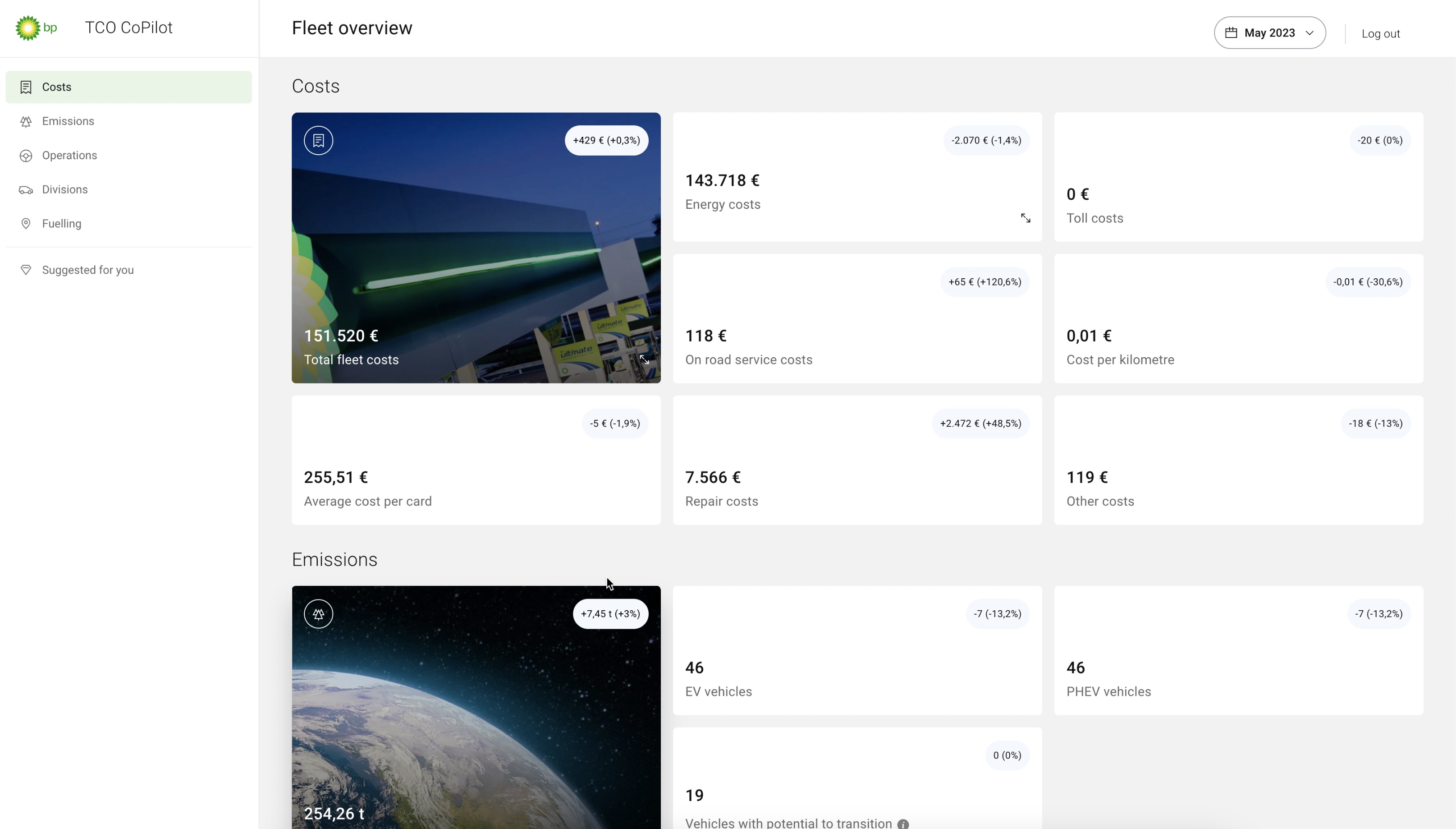 Fleet TCO Dashboard